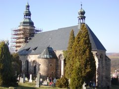 pohled zezadu zprava