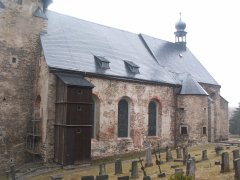 pohled zepředu zprava