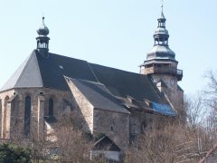 pohled zezadu zleva