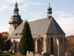 pohled zezadu zprava