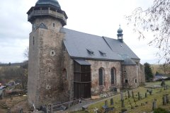 pohled zepředu zprava