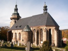 pohled zezadu zprava