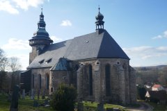 pohled zezadu zprava