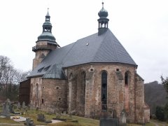 pohled zezadu zprava