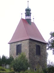 pohled zepředu zprava