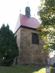 pohled zepředu zprava