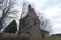 pohled zezadu zprava