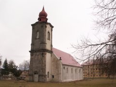 pohled zepředu zprava