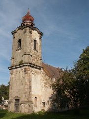 pohled zepředu zprava