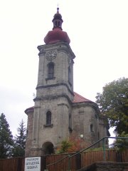 pohled zepředu