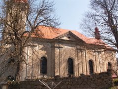 pohled zprava