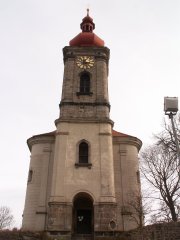 pohled zepředu