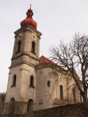 pohled zepředu zprava