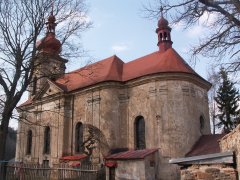 pohled zezadu zprava