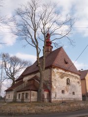 pohled zepředu zleva