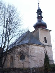 pohled zezadu zprava