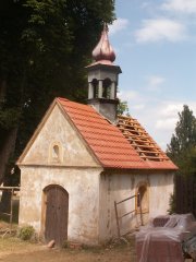 pohled zepředu zprava