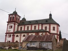 pohled zprava