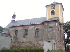 pohled zleva