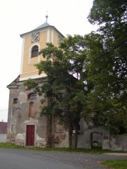 pohled zepředu zprava