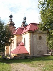 pohled zezadu zprava