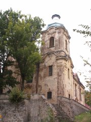 pohled zepředu zprava