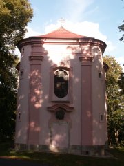pohled zepředu