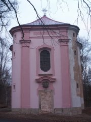 pohled zepředu 