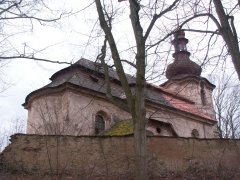 pohled zezadu zleva
