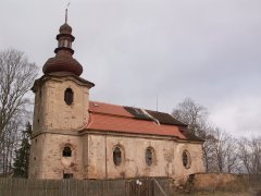 pohled zepředu zprava