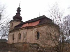 pohled zezadu zprava