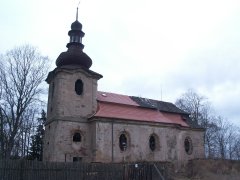 pohled zepředu zprava
