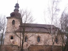 pohled zprava