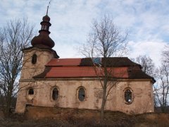 pohled zprava