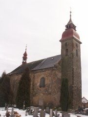 pohled zepředu zleva