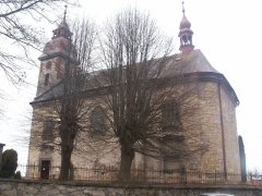 pohled zezadu zprava