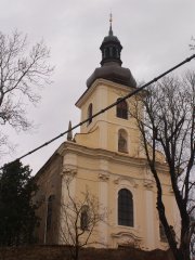 pohled zepředu zleva