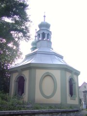 pohled zezadu