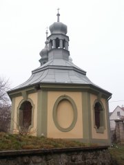 pohled zezadu zprava