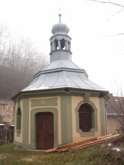 pohled zepředu