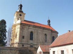 pohled zepředu zprava