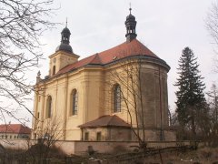 pohled zezadu zprava