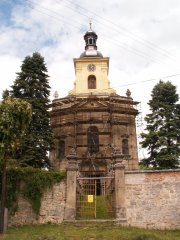 pohled zepředu 