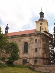 pohled zepředu zleva