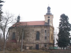 pohled zleva