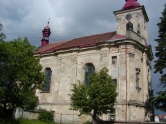 pohled zepředu zleva