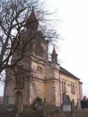 pohled zepředu zprava
