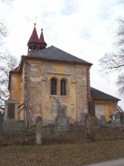pohled zezadu