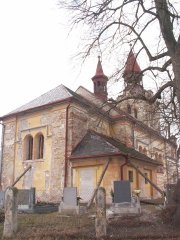 pohled zezadu zleva