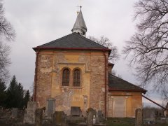 pohled zezadu